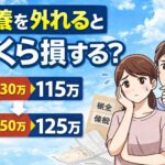 扶養を外れたらいくら損？年収別シミュレーションで現実ラインを解説【2026年版】
