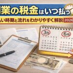 副業の税金はいつ払う？支払い時期と流れをわかりやすく解説【2026年版】